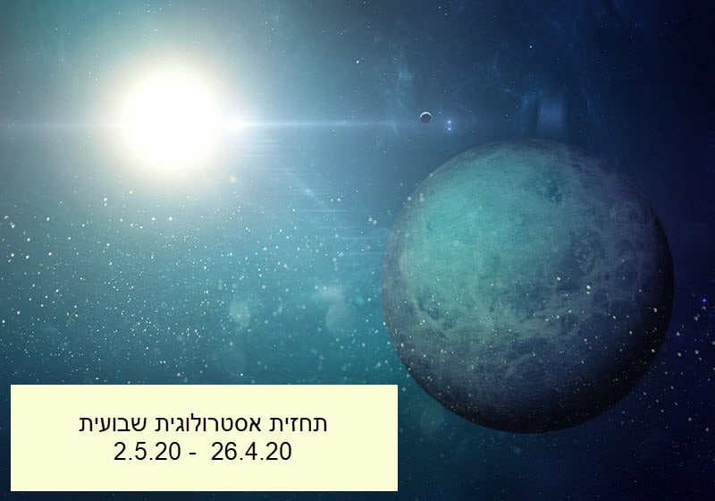 תחזית שבועית 26.4.20