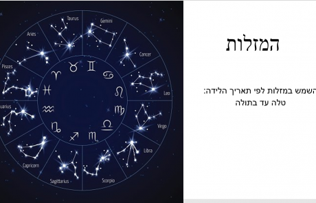 שיעור 3 – המזלות מטלה עד בתולה
