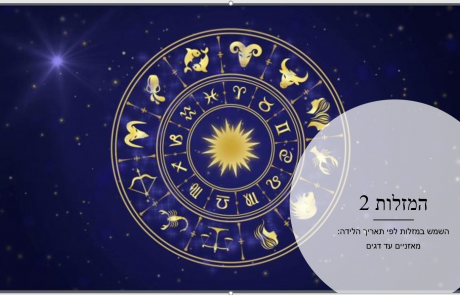 שיעור 4 – מאזניים עד דגים