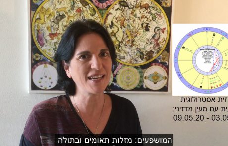 תחזית שבועית 3.5.20